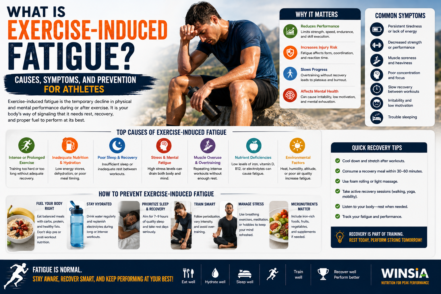 What Is Exercise-Induced Fatigue? Causes, Symptoms, and Prevention for Athletes