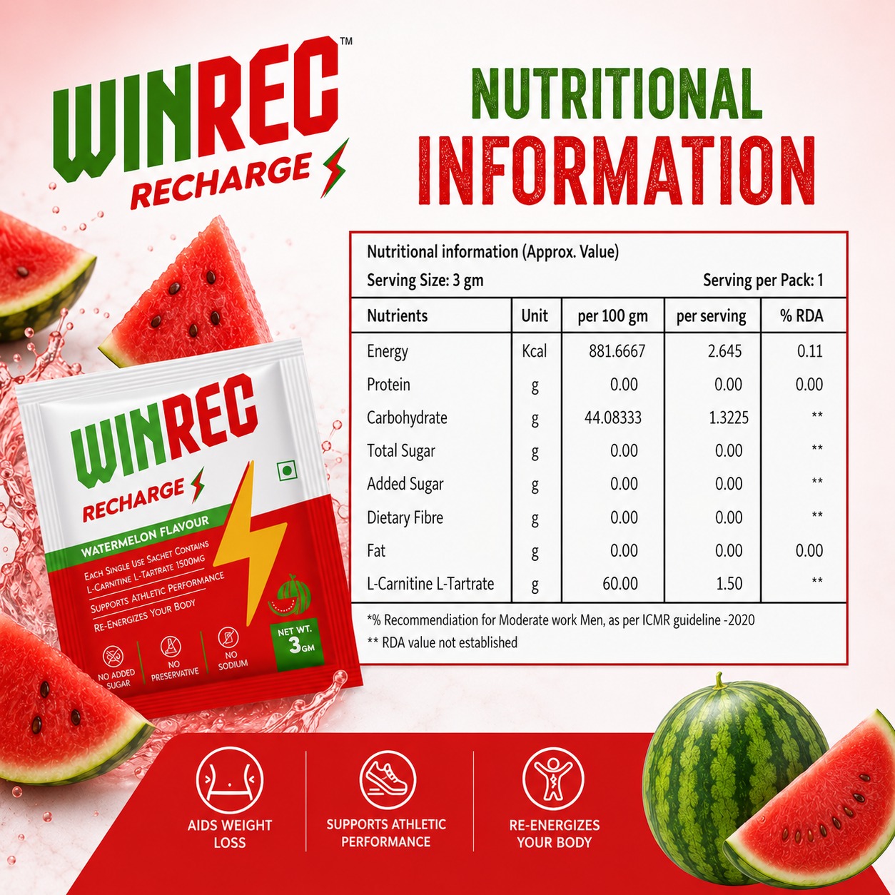 WINREC - Image 4