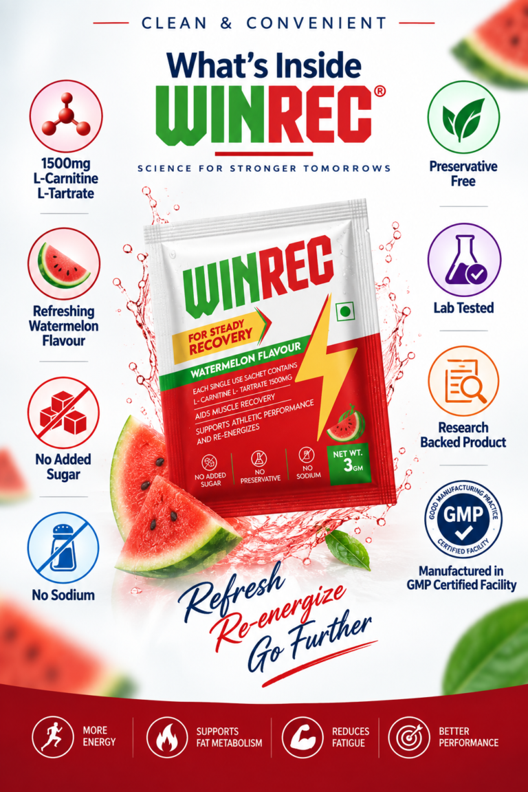 Inside Winrec