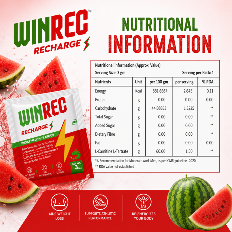 Winrec info